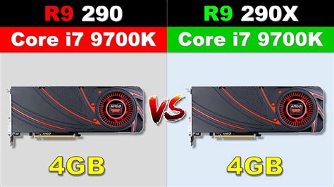 R9 290 VS R9 290X New Games Benchmarks .